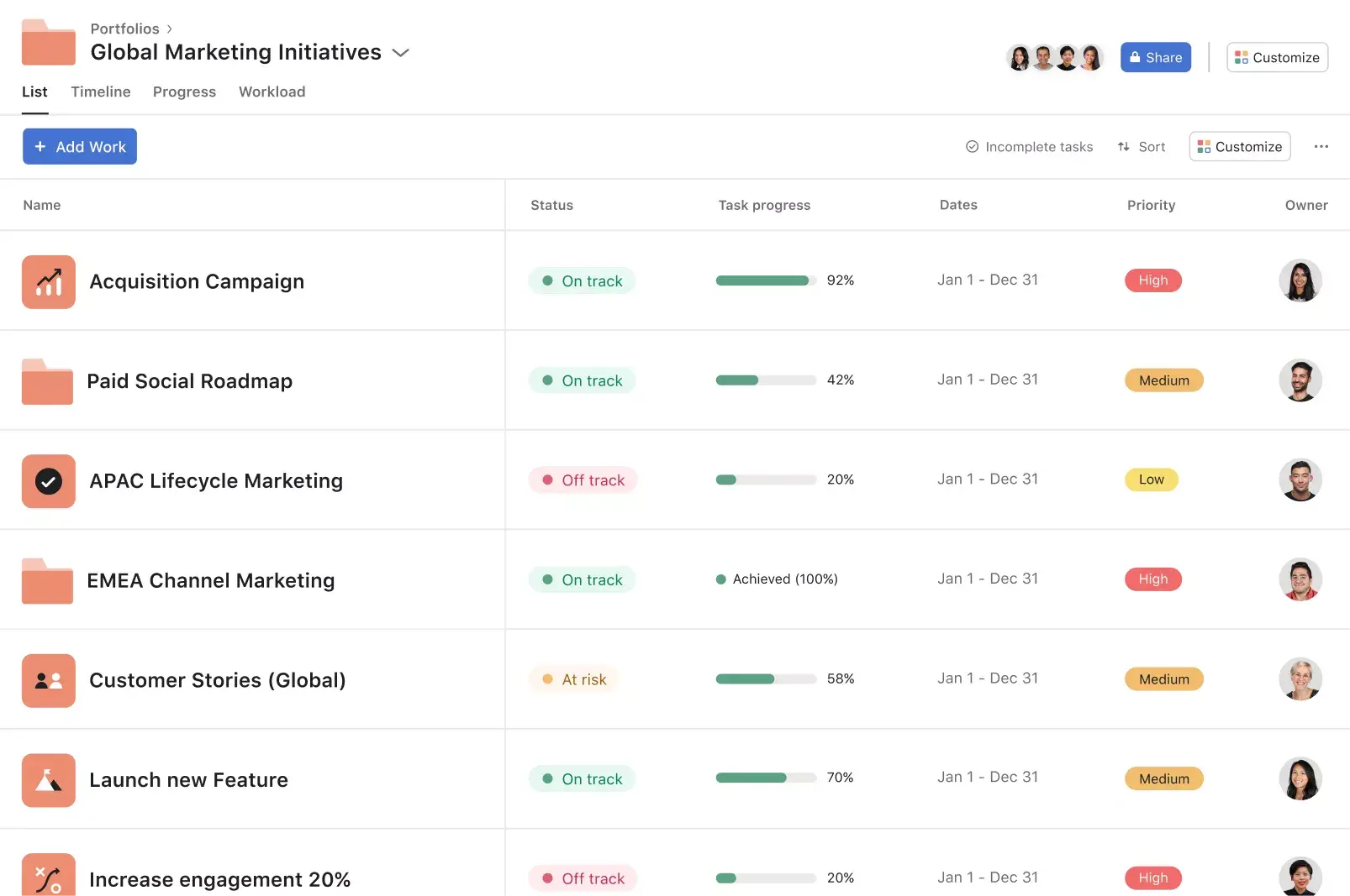 [Team] Manager - Monitora le iniziative del tuo team in un unico posto