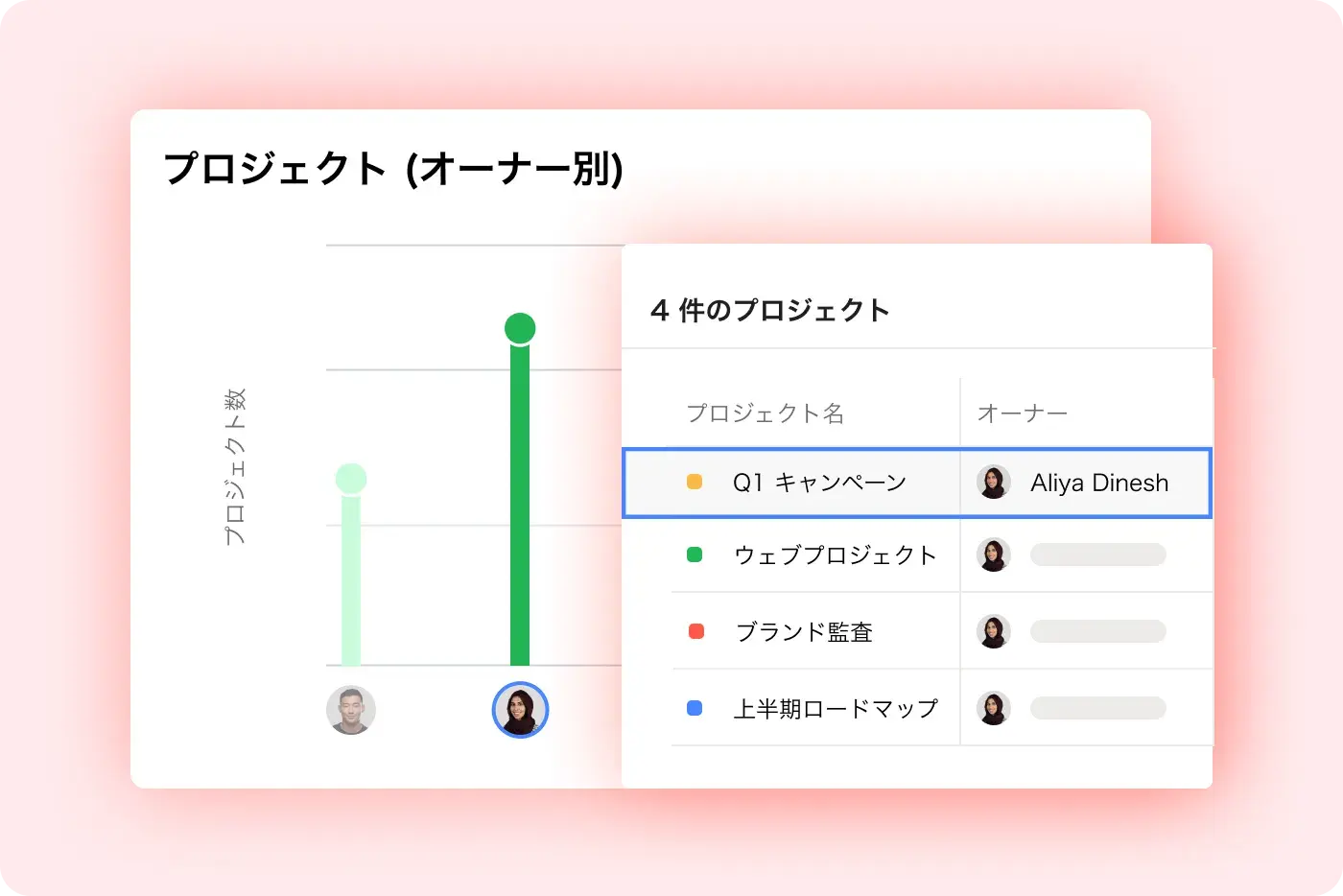 アクションに移せるのアイコン