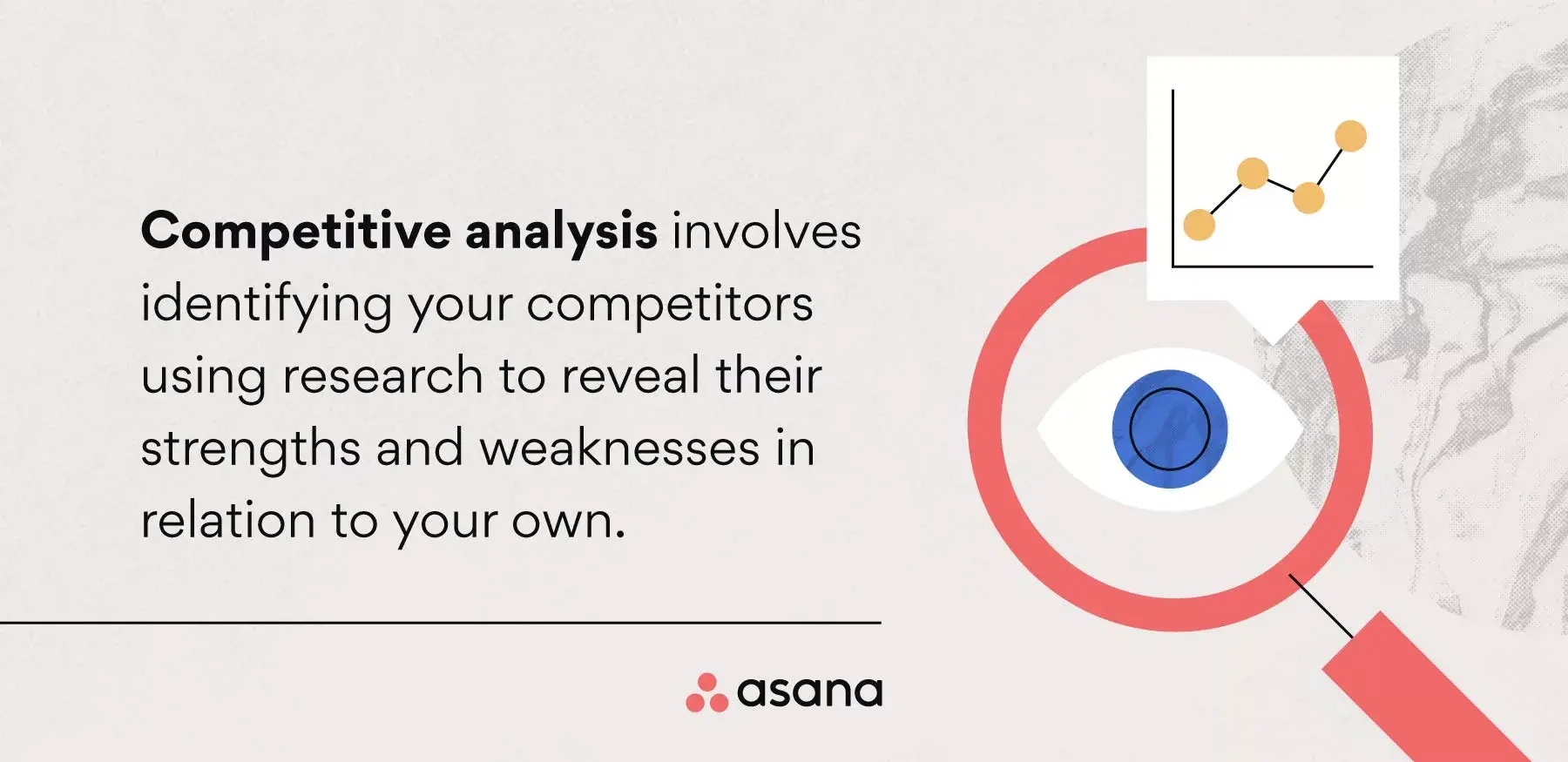 [inline illustration] What is a competitive analysis (infographic)