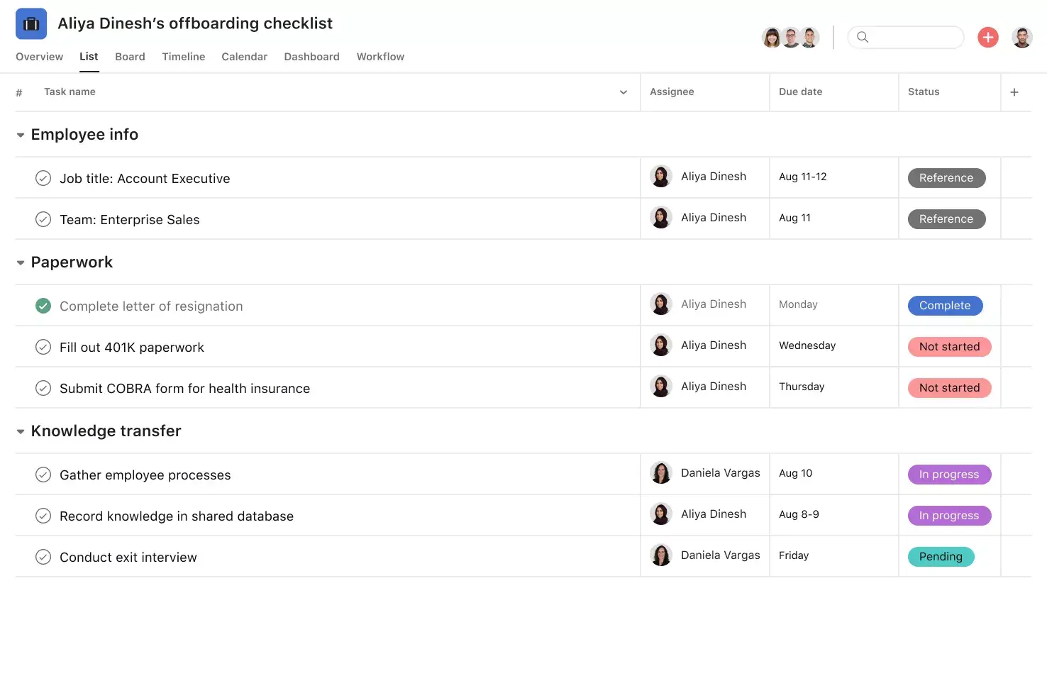 [product ui] Employee offboarding checklist template in Asana, spreadsheet-style project view (List)