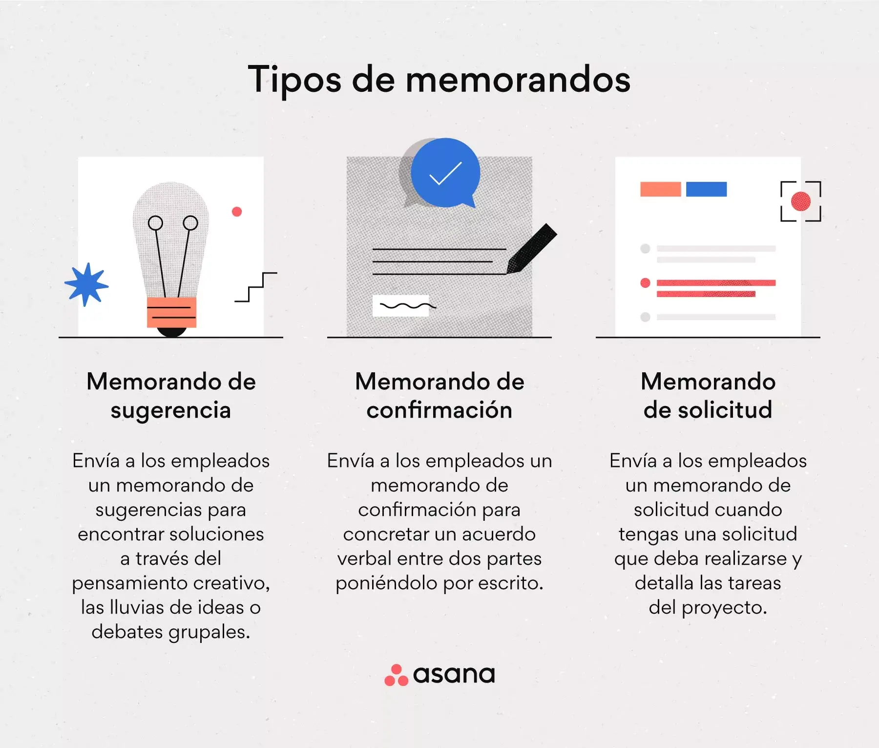 [Ilustración integrada] tipos de memorandos (infografía)