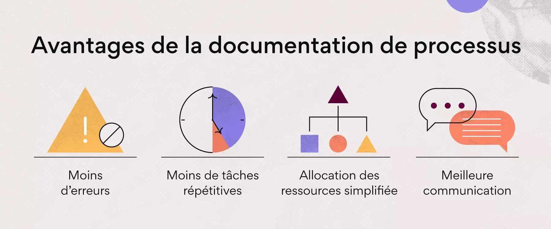 Avantages de la documentation de processus