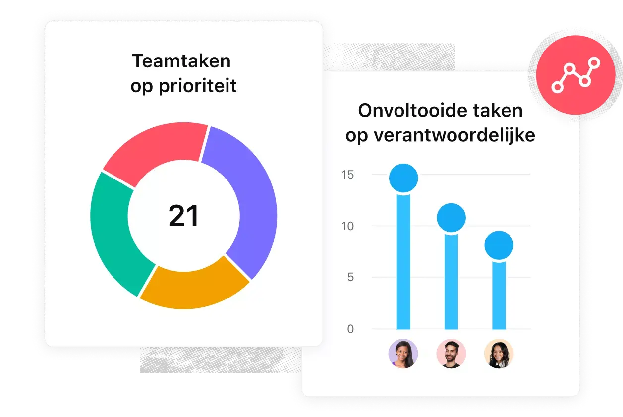 creatieve productie - weergeven