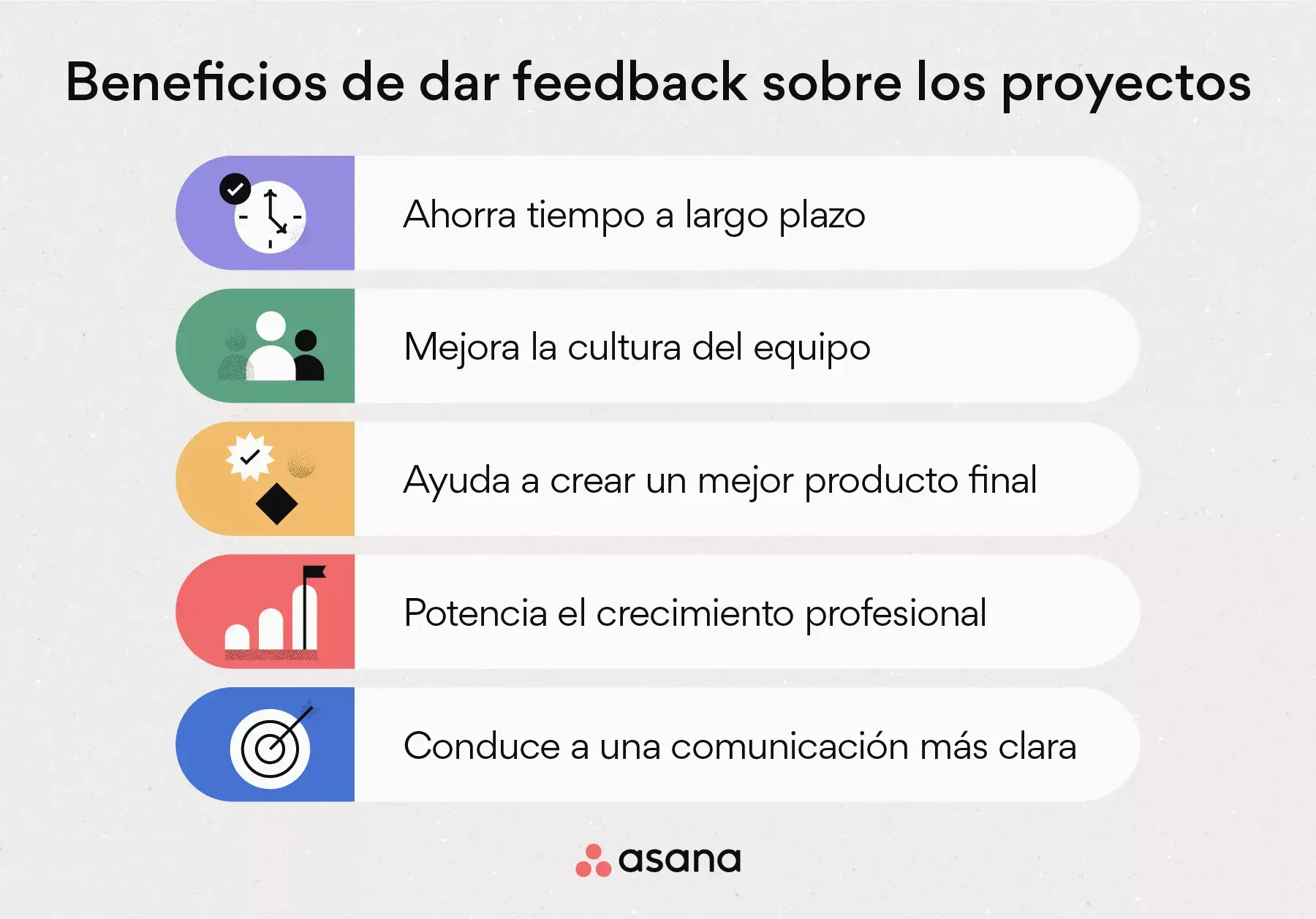 [Ilustración integrada] Beneficios del feedback de proyectos (infografía)