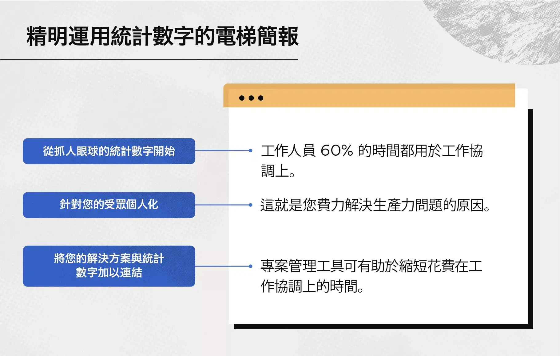 精明運用統計數字的電梯簡報