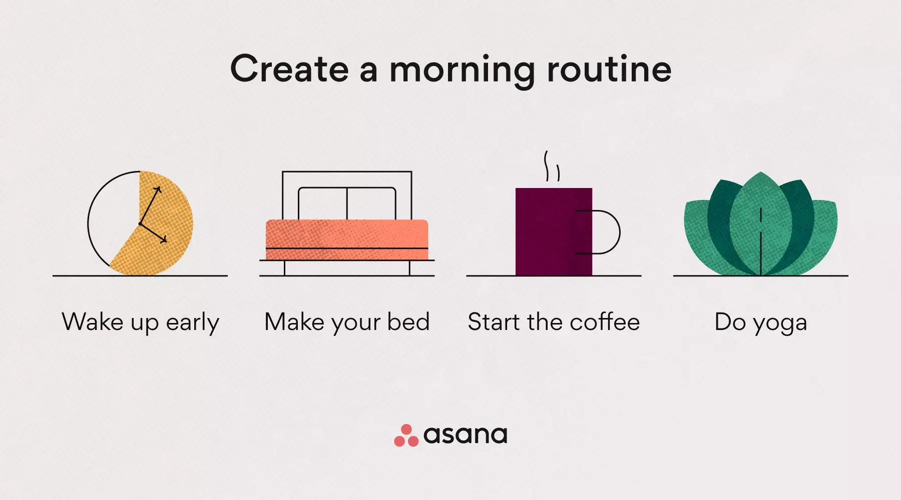 [inline illustration] create a morning routine (infographic)