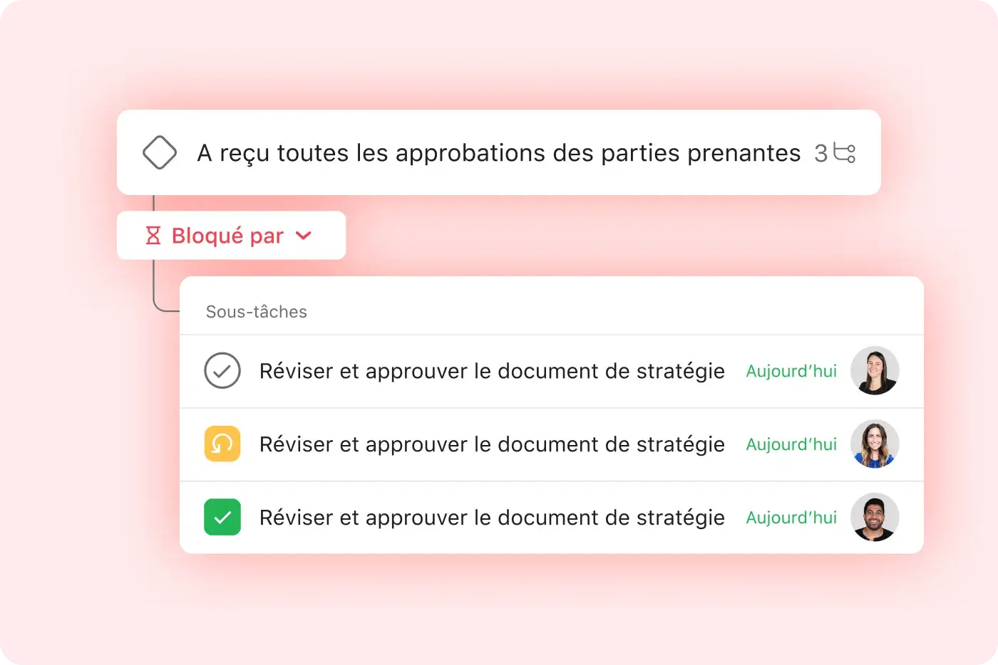 Icône Définissez le travail