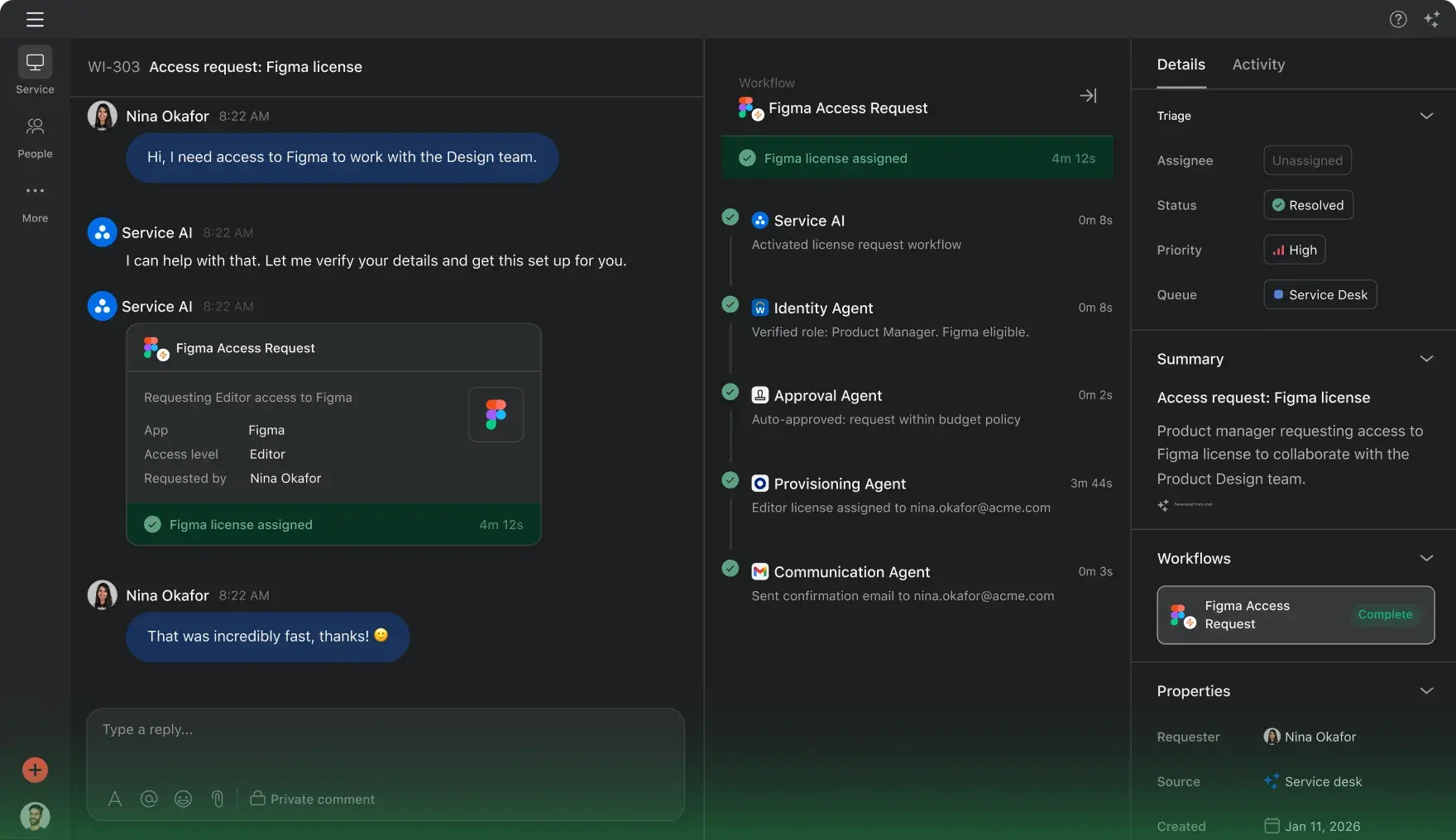 Dark mode IT ticket UI. A chat shows Service AI fulfilling a user's Figma license request. The sidebar details the automated workflow steps executed by AI agents (Identity, Approval, Provisioning) to assign the license.