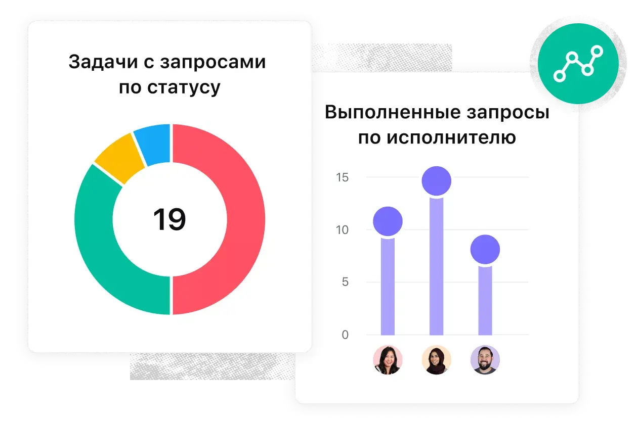 отслеживание запросов — отчётность