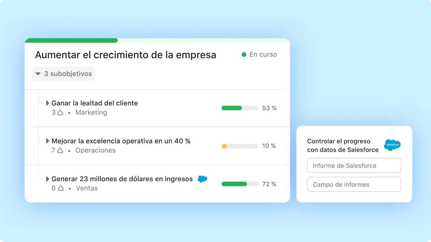 Imagen del seguimiento de objetivos en la interfaz de usuario del producto de Asana que se superpone a la imagen de estilo de vida de un empleado de oficina