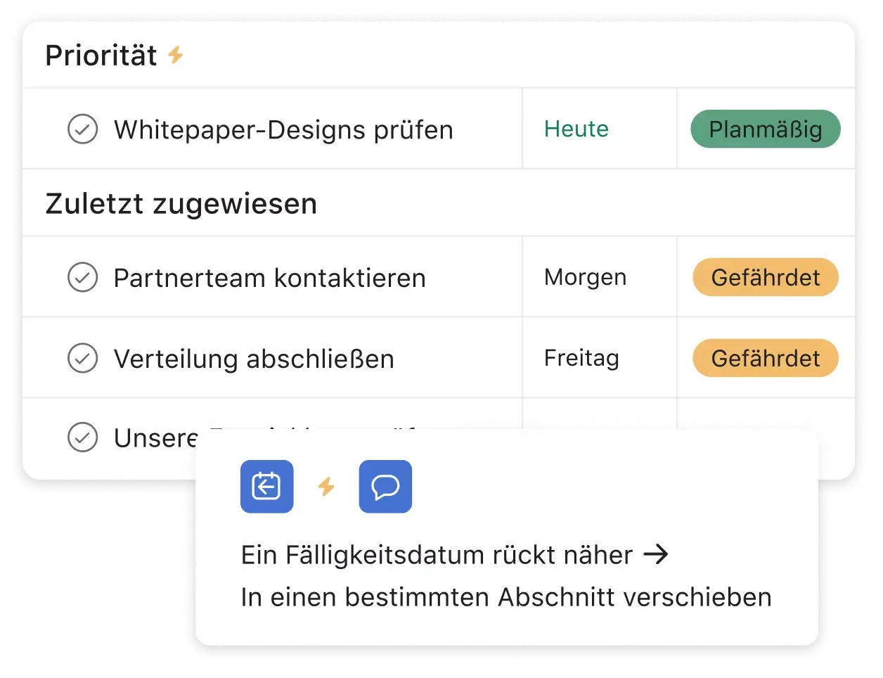 Aufgabenmanagement in Asana