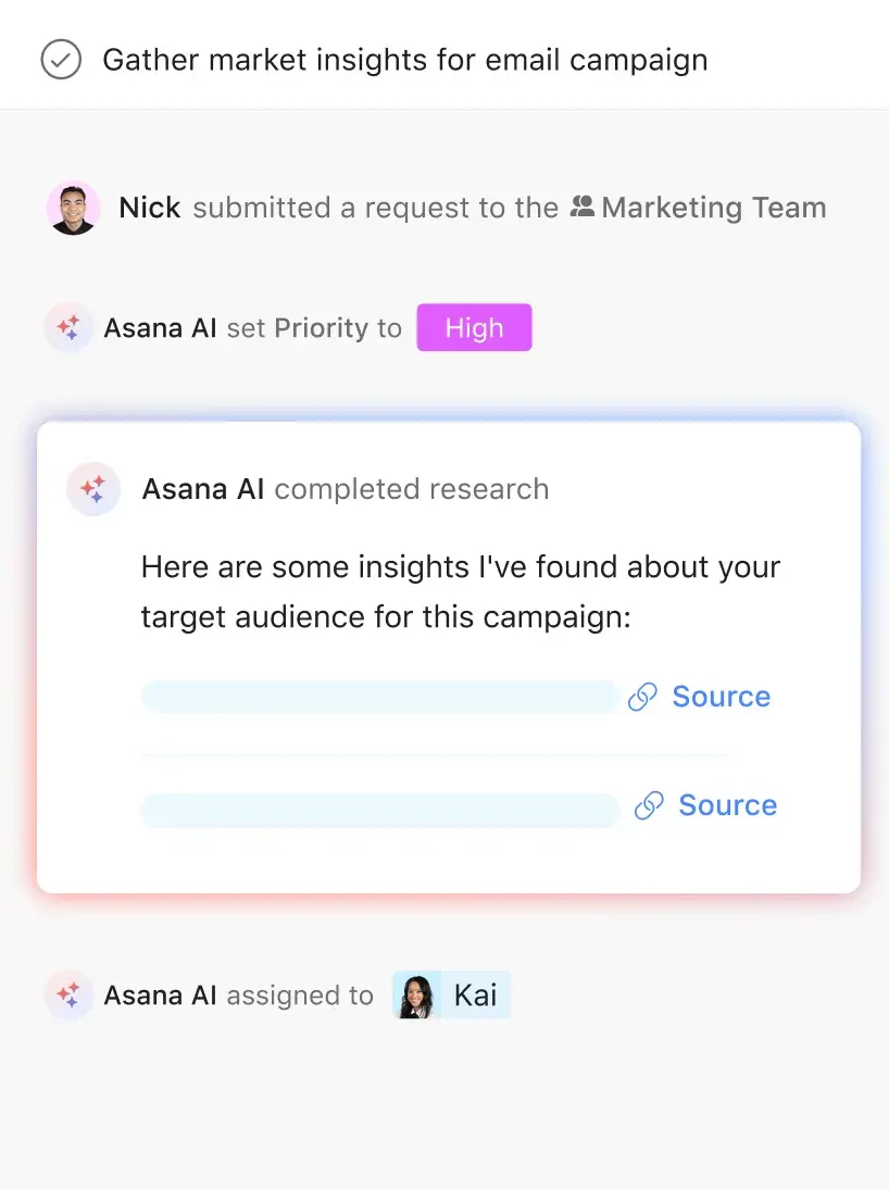 Amplify your impact with AI