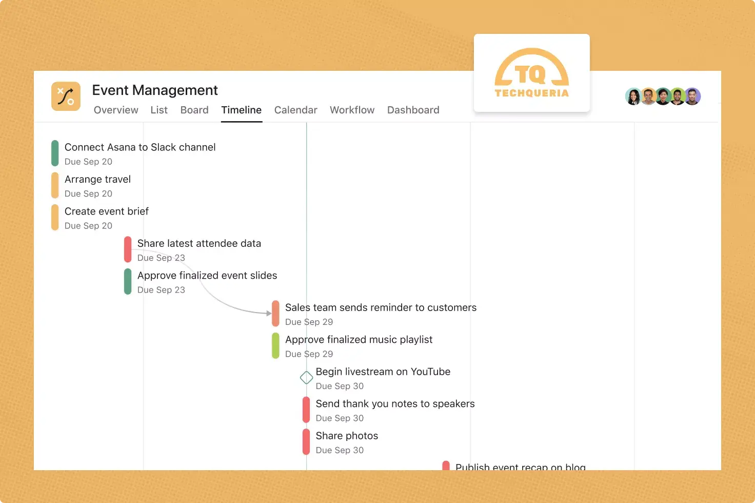 Techqueria menggunakan Asana untuk alur kerja manajemen acaranya