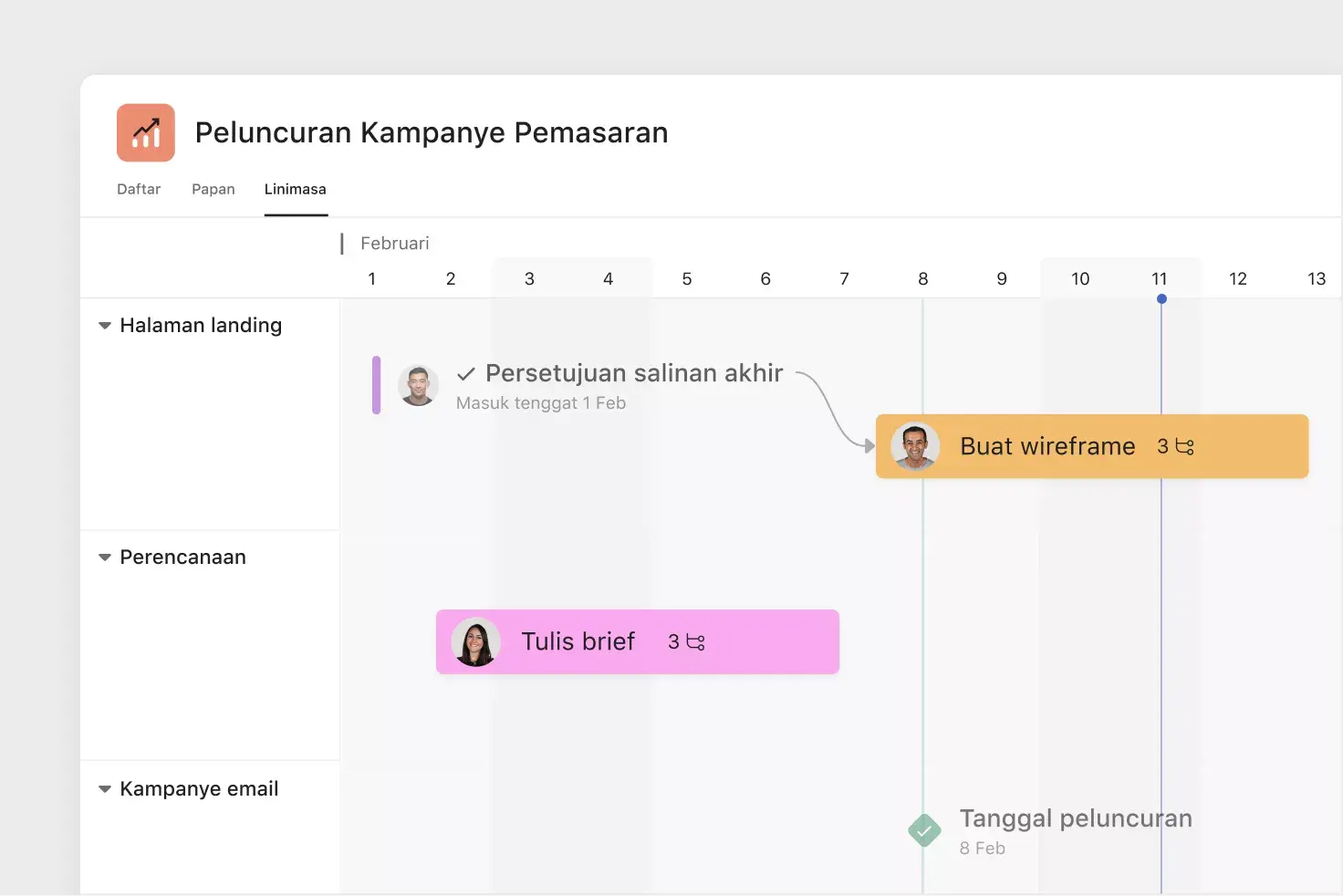 koordinasikan peluncuran produk di Asana