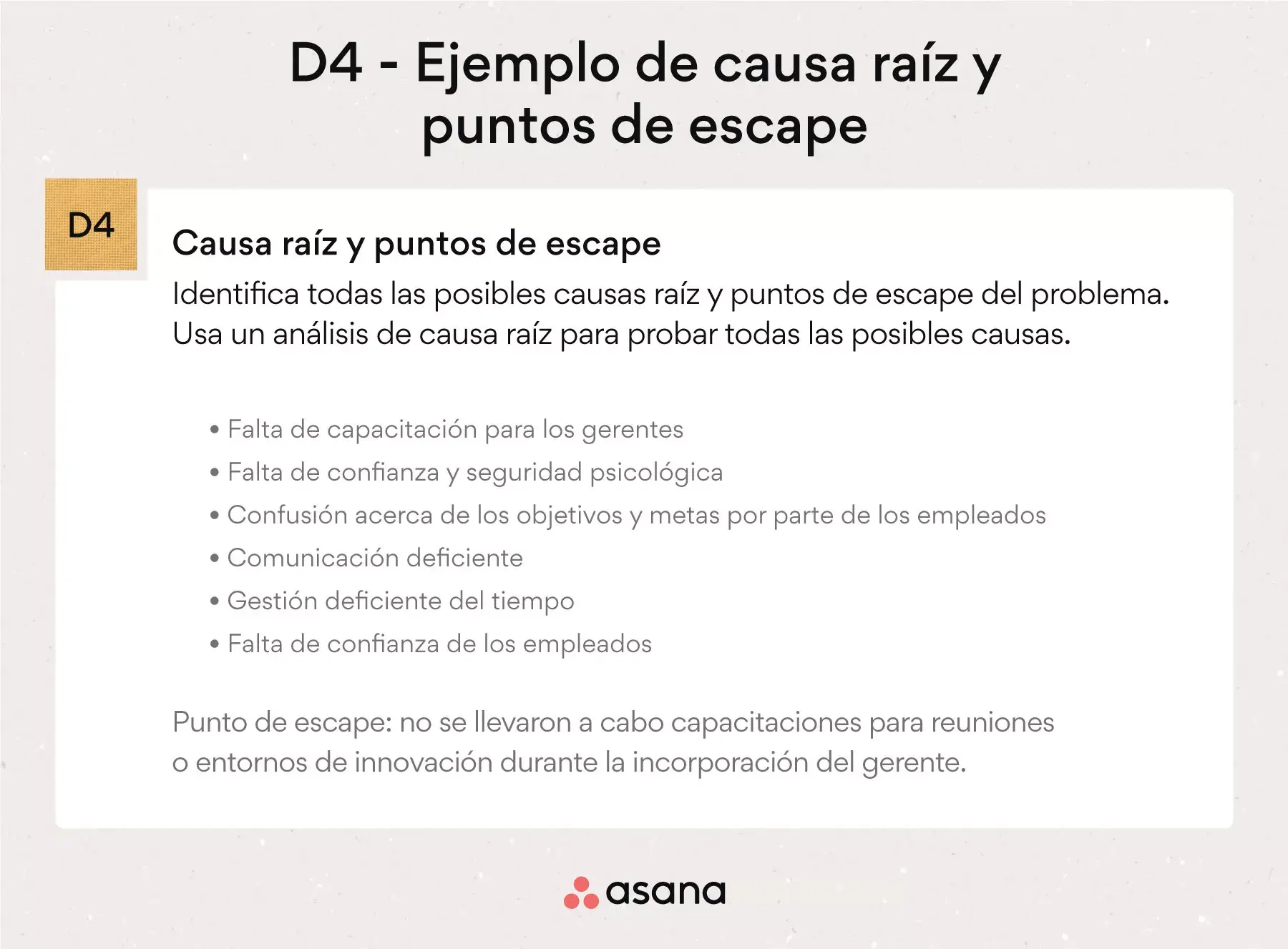 Ejemplo de causa raíz y puntos de escape - D4