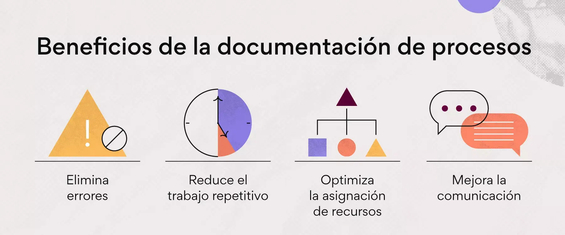 Beneficios de la documentación de procesos