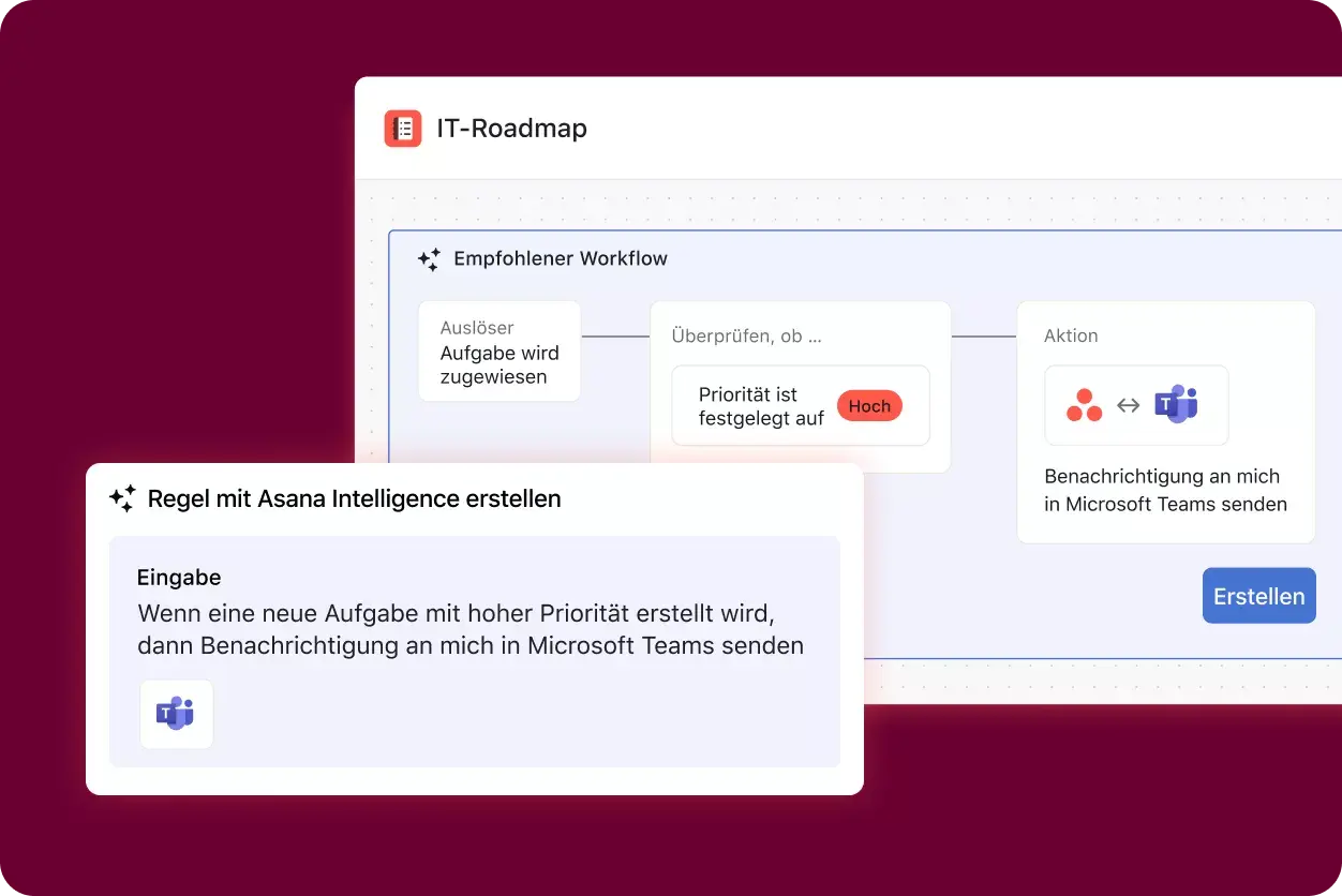 Die Asana-Produkt-UI zeigt, wie Asana Intelligence eine Workflow-Regel erstellt, die auf der Aufforderung „Wenn neue Aufgaben mit hoher Priorität erstellt werden, dann Benachrichtigung an mich in Microsoft Teams senden“ basiert.