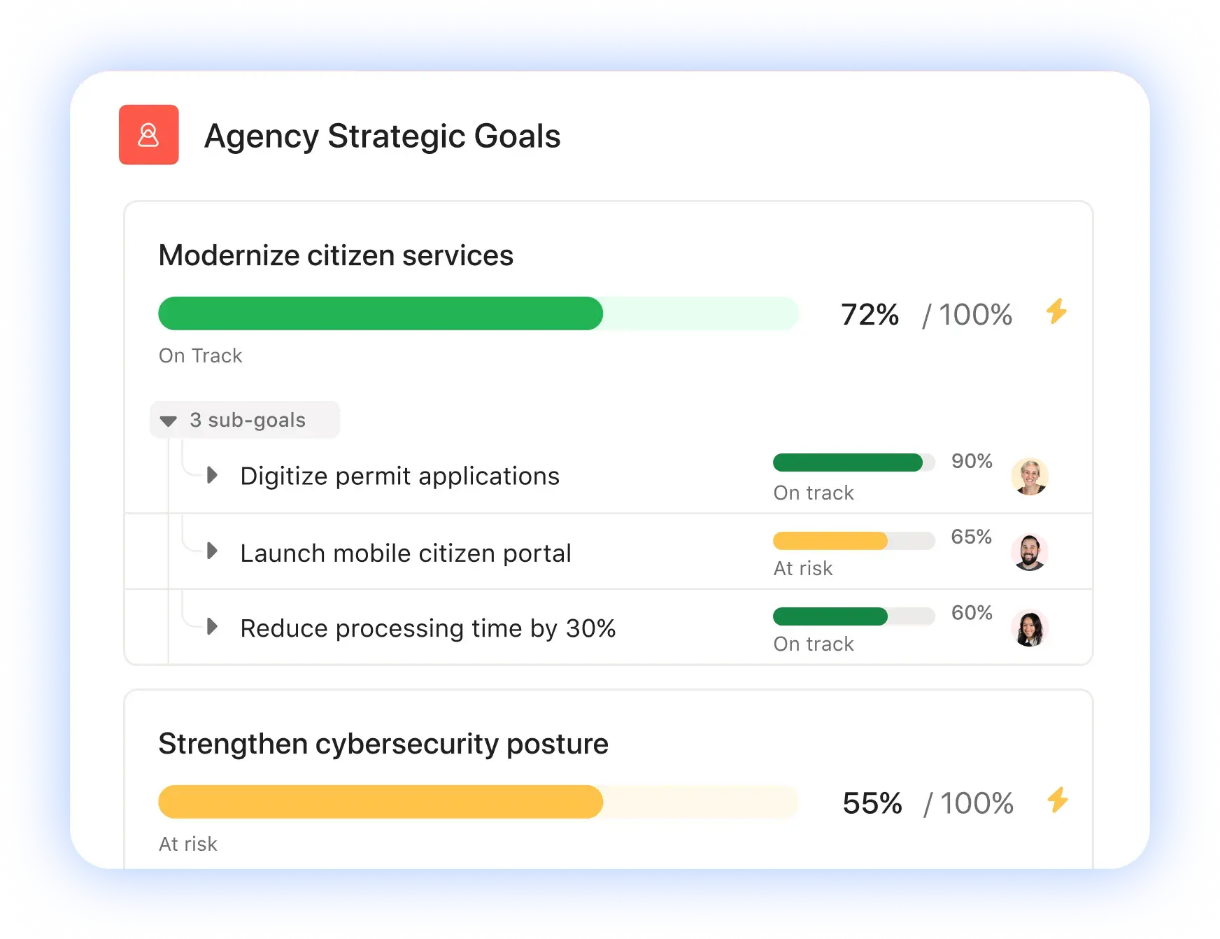 An Asana goals dashboard tracking Agency Strategic Goals. It shows progress on objectives like "Modernize citizen services" and "Strengthen cybersecurity posture" for public sector performance management.