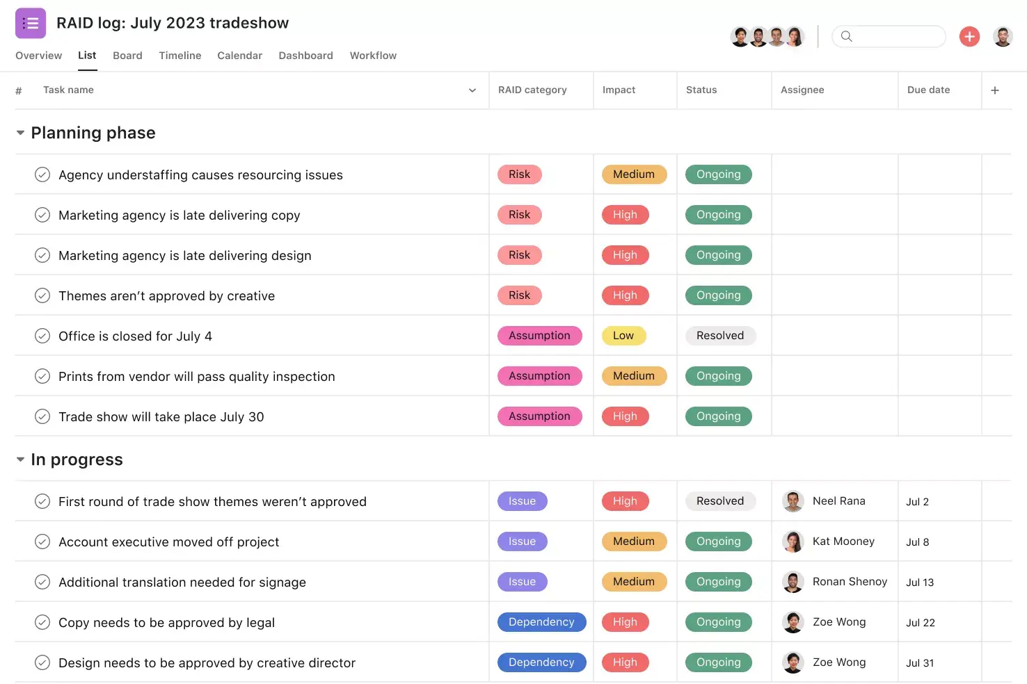 [Ui produk] Proyek log RAID di Asana, tampilan proyek berbentuk spreadsheet (daftar)