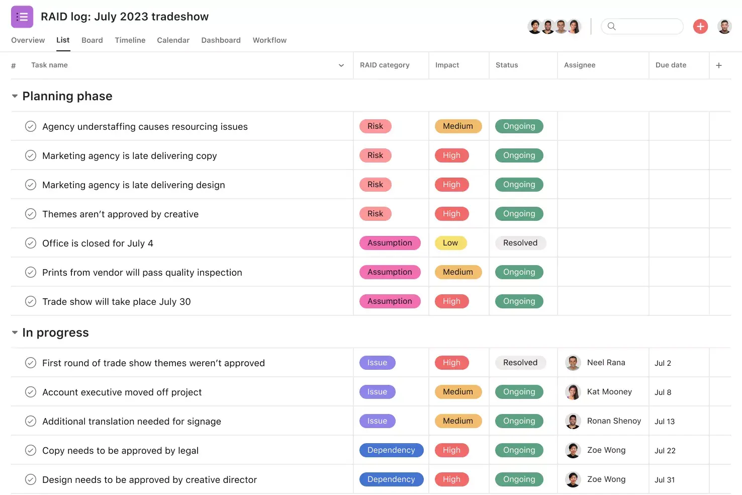 [Product ui] Raid log project in Asana, spreadsheet-style project view (list)