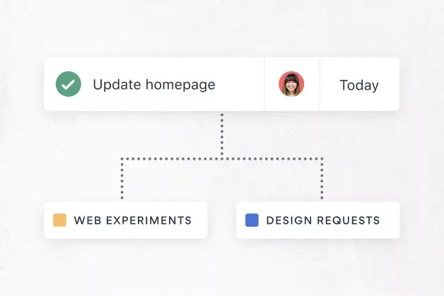 See work come together with Asana