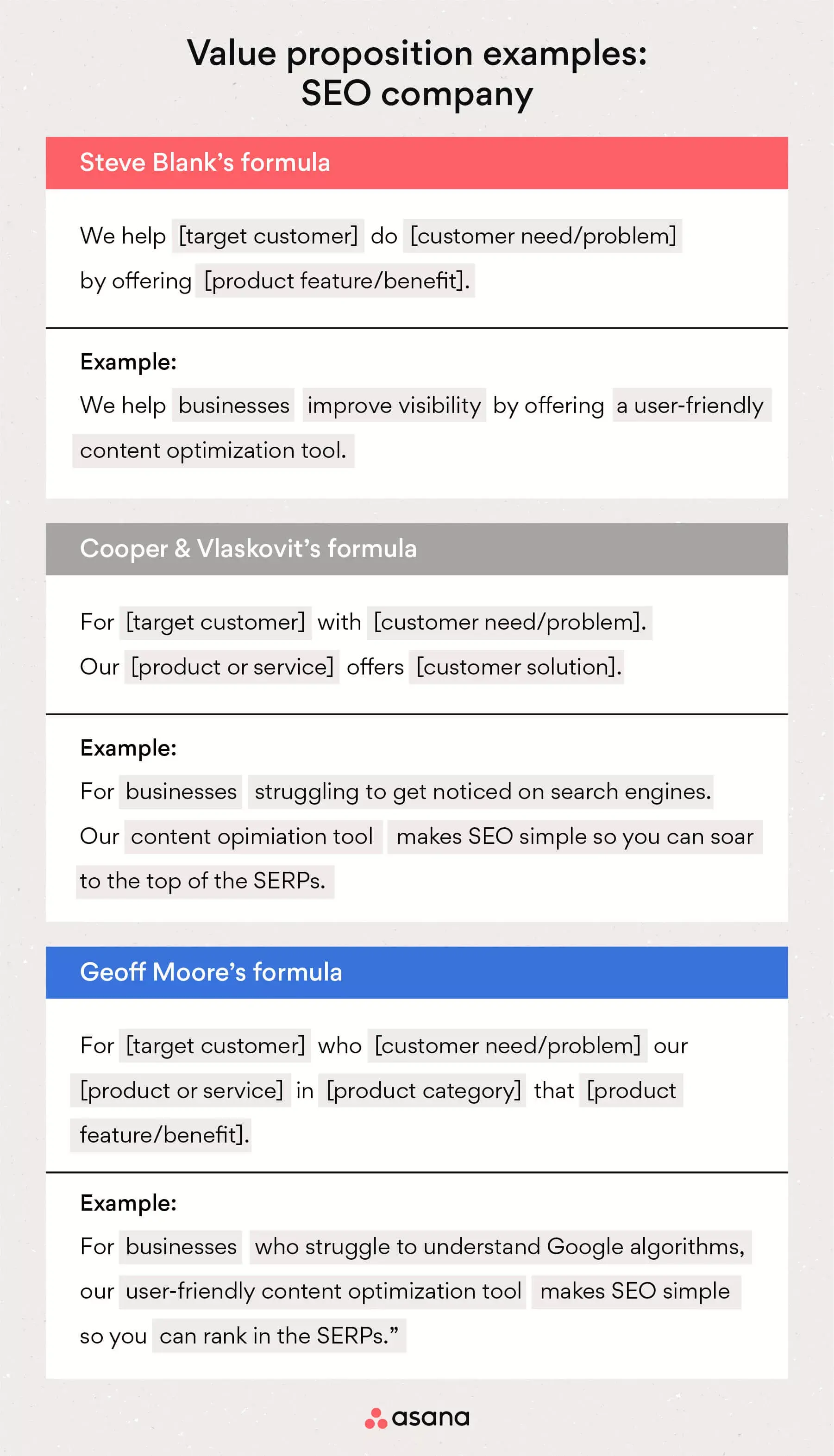 [inline illustration] value proposition: SEO companies (example)