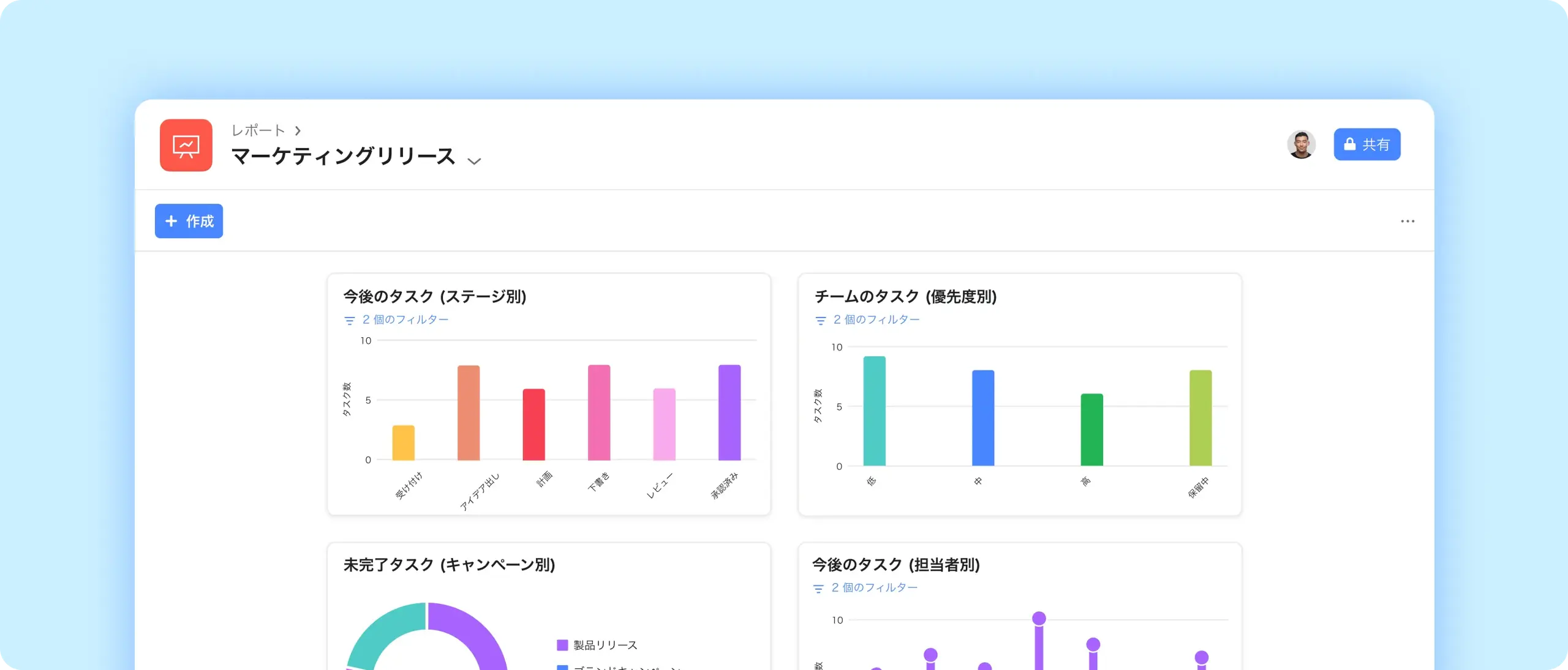 Web features - Reporting dashboards header image