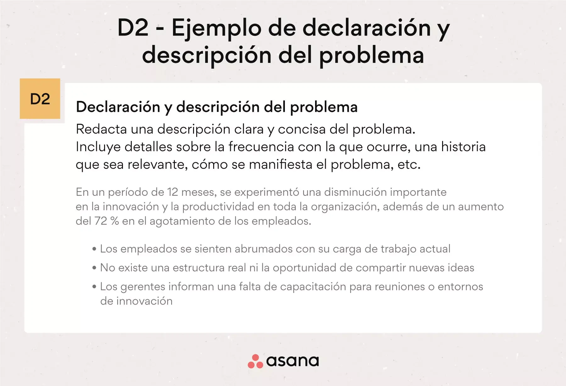 Ejemplo de declaración y descripción del problema - D2