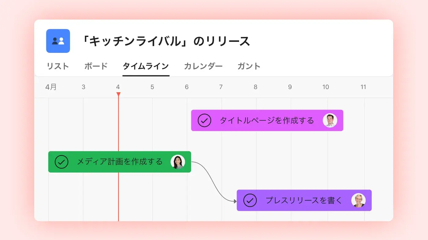 「キッチンライバル」リリース: 抽象化された Asana 製品 UI