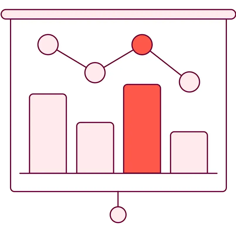 Organizational Planning