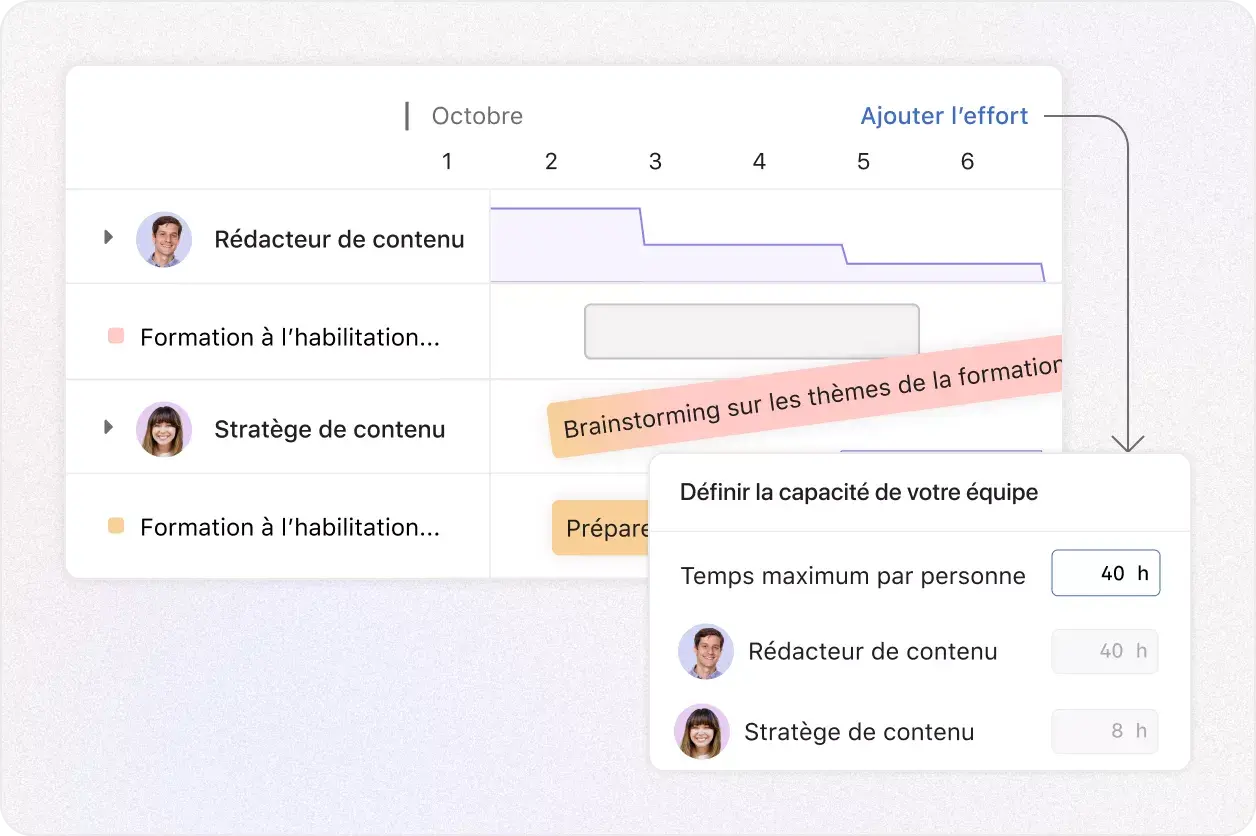 Icône Rééquilibrez la charge de travail, sans aucun effort