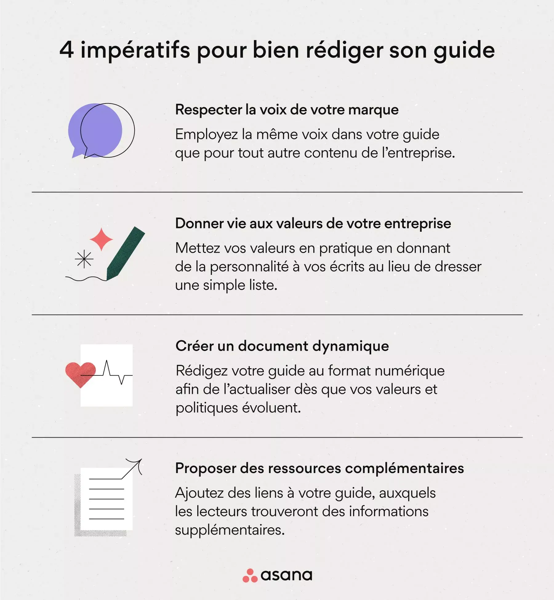 4 bonnes pratiques à observer lors de la rédaction de votre guide