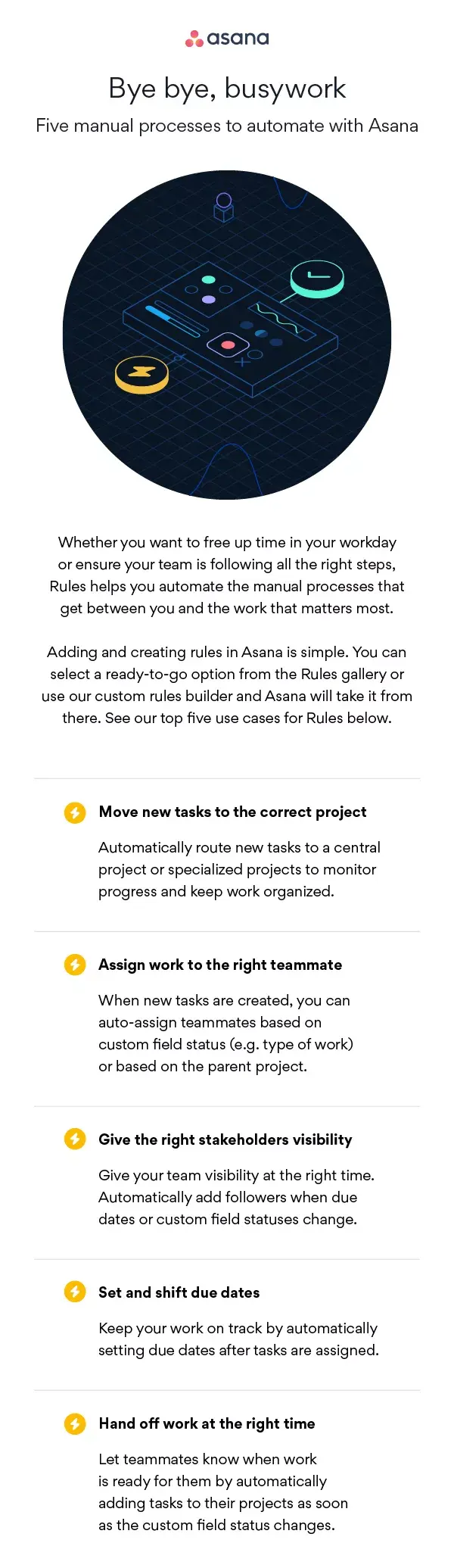 Automate busywork infographic