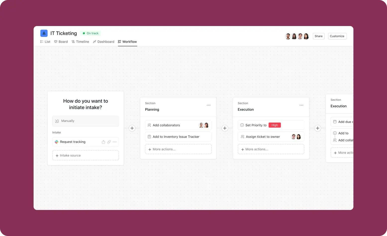 "IT Ticketing" workflow view displaying automated intake and execution stages.