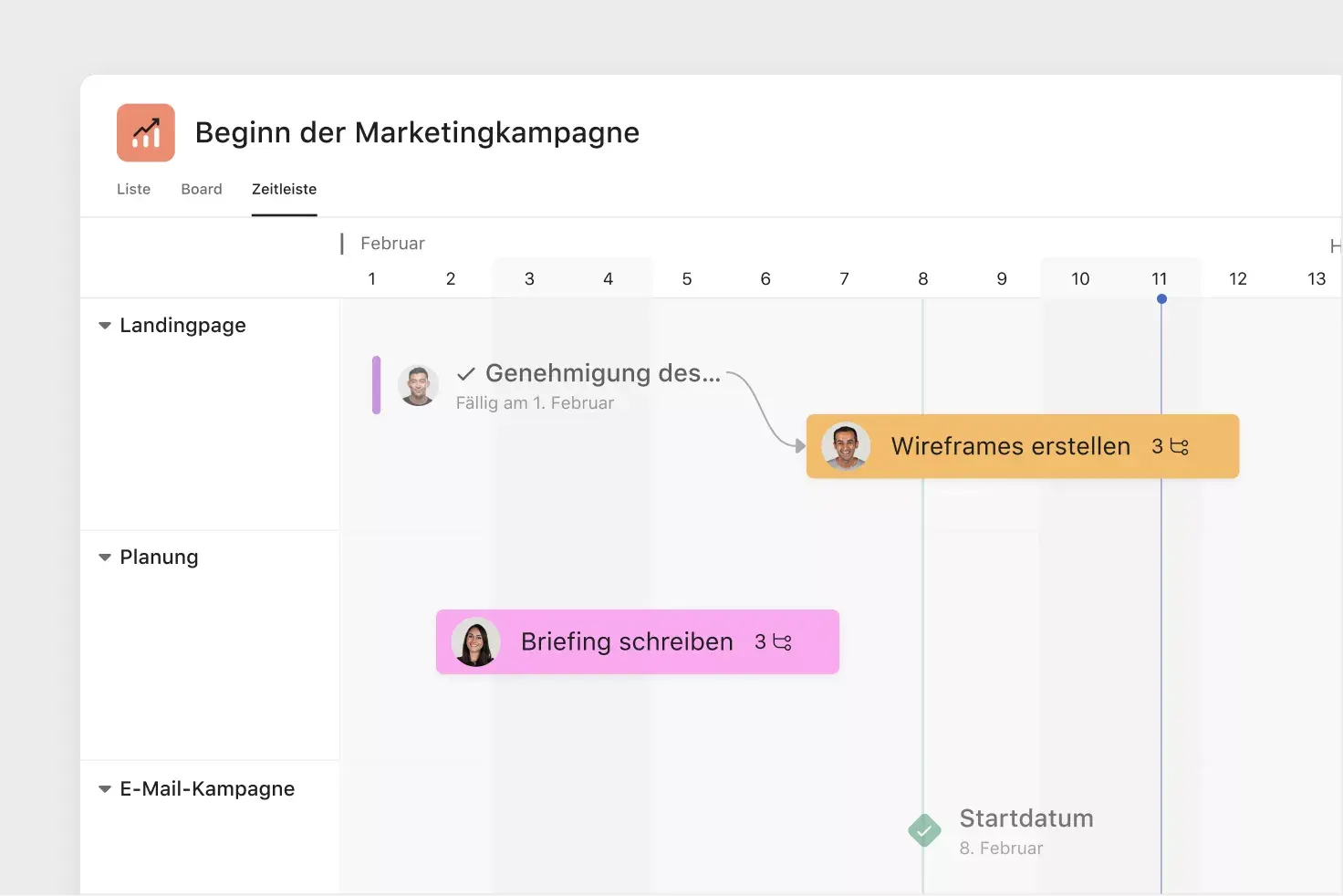 Produkteinführungen in Asana koordinieren