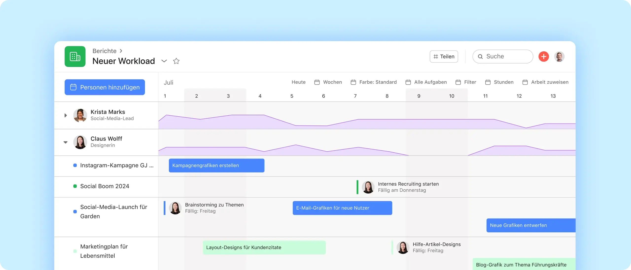 Workload screenshot in Asana