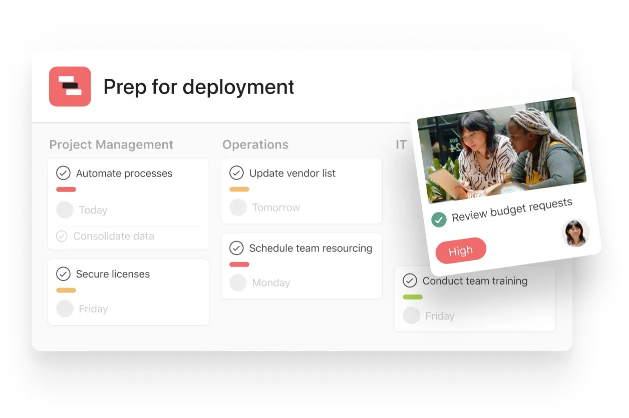 Monitor operations projects across teams