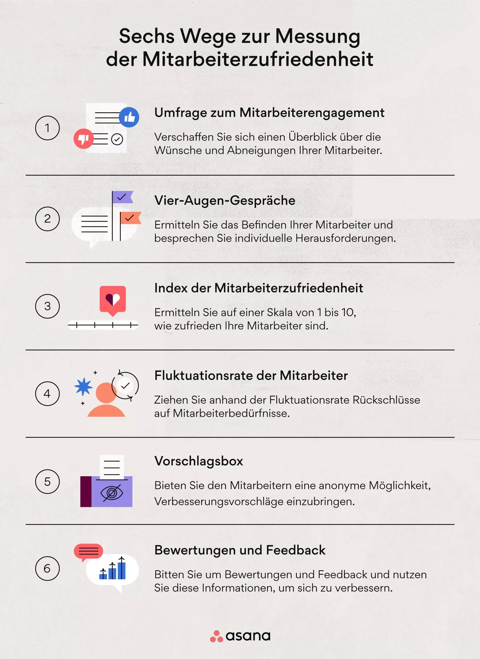 Kriterien zur Bemessung der Mitarbeiterzufriedenheit