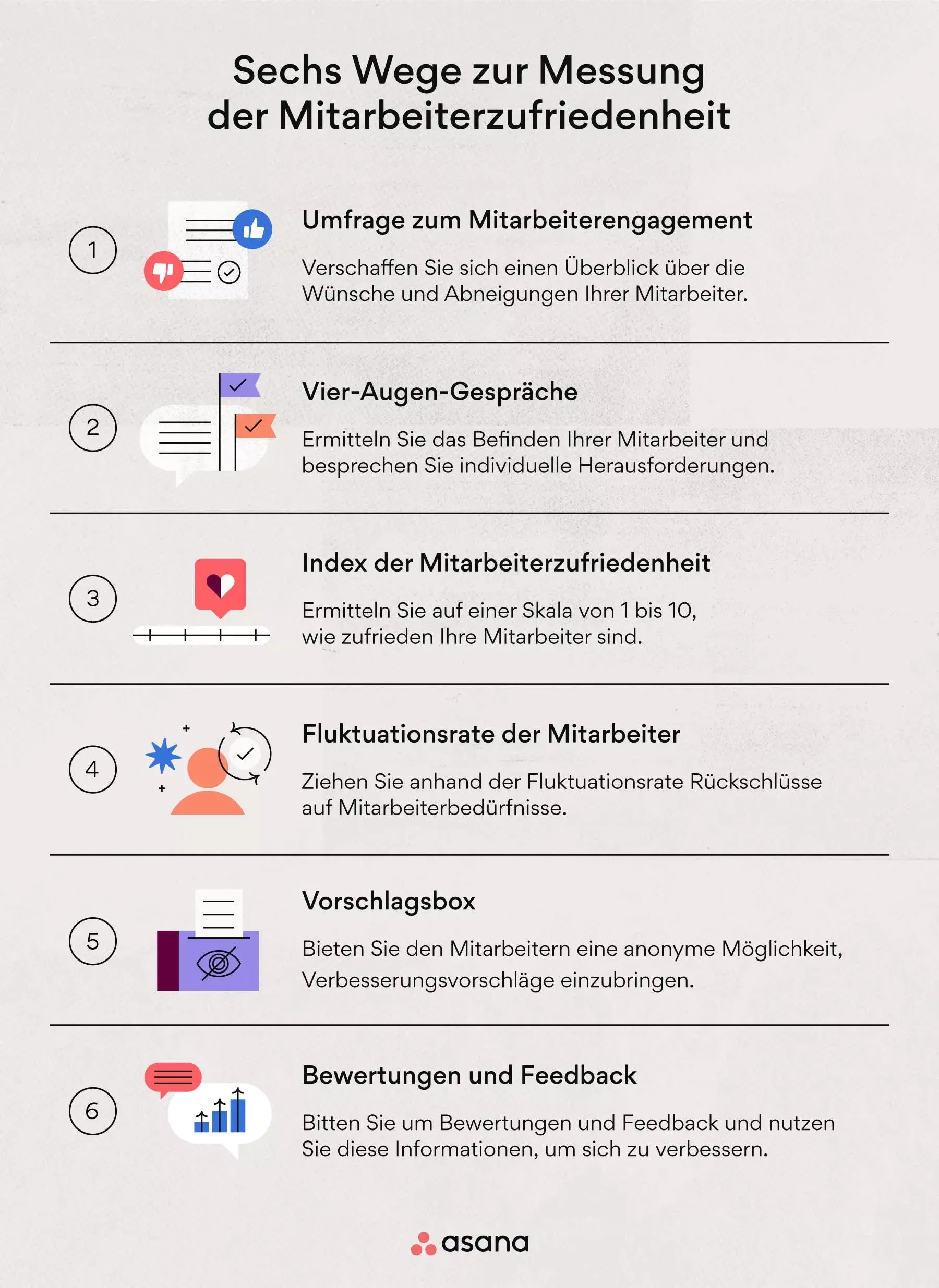 Kriterien zur Bemessung der Mitarbeiterzufriedenheit