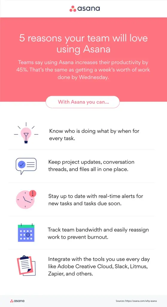 [Resource] 5 reasons your team will love using Asana (Image 1)