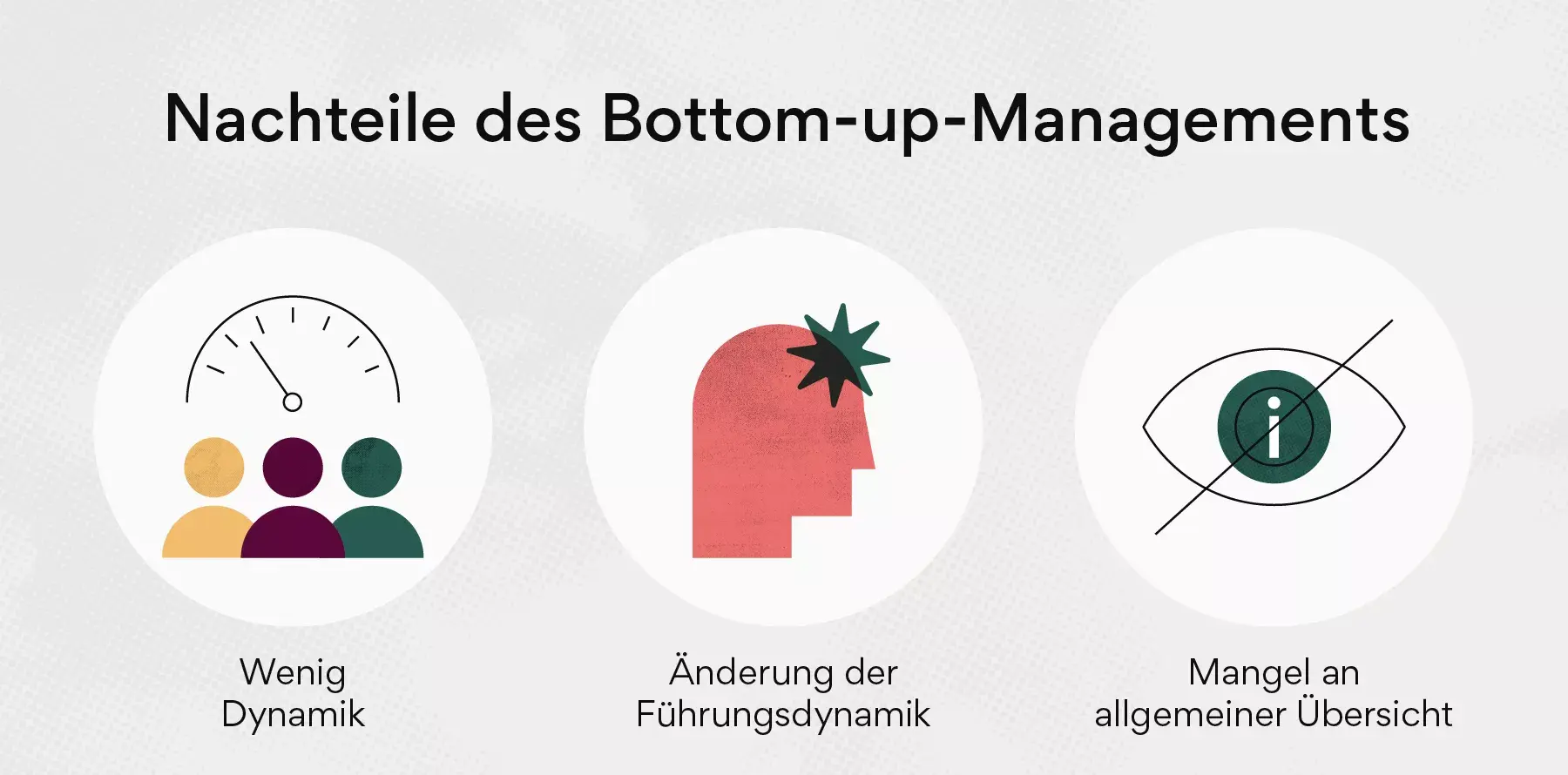 Nachteile des Bottom-Up-Managements