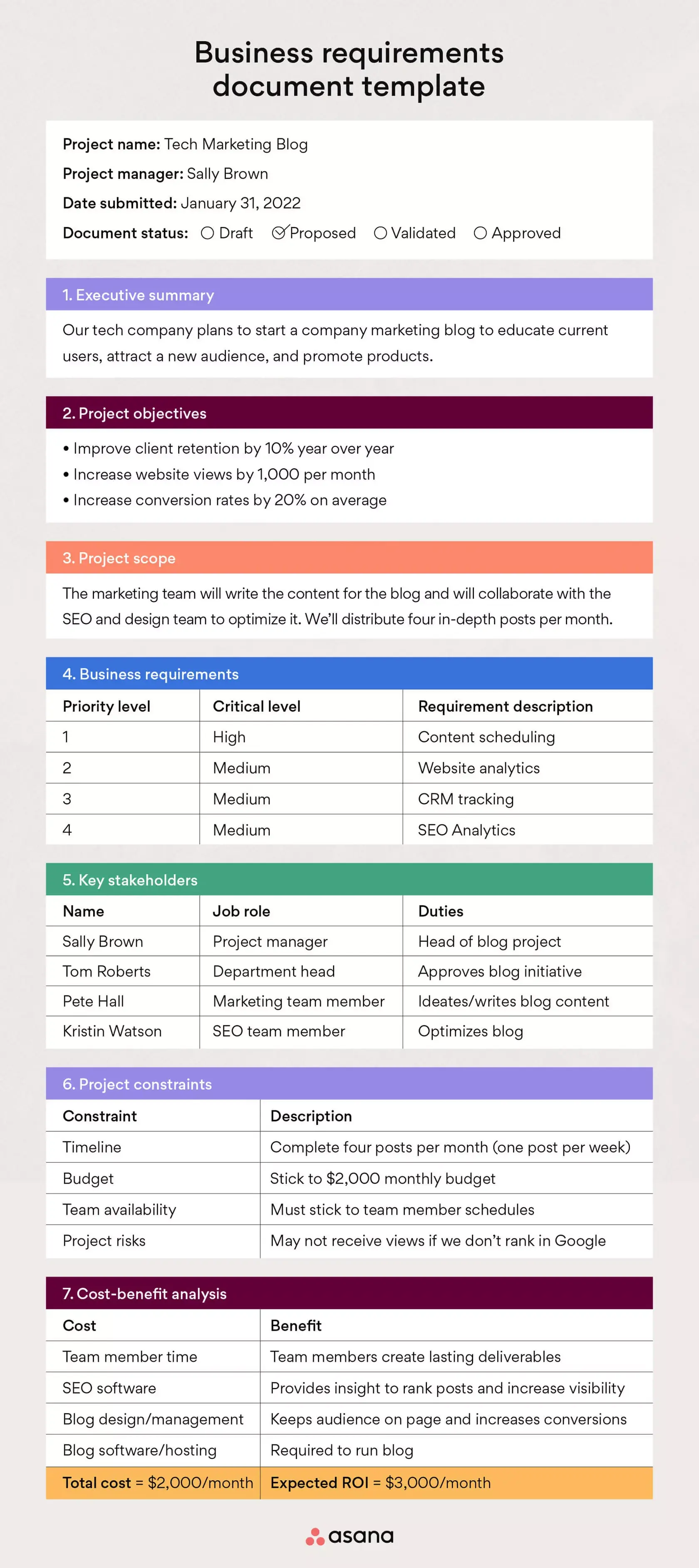 [inline illustration] Business requirements document template (example)