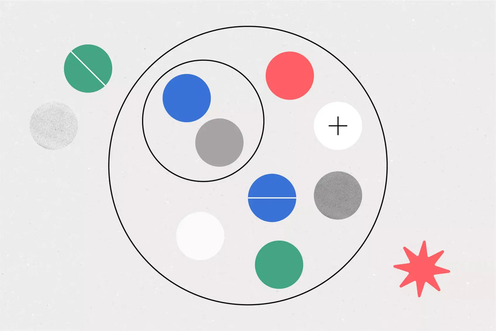 Les 4 principaux types de cartes conceptuelles (modèles gratuits inclus) - Image bannière de l’article