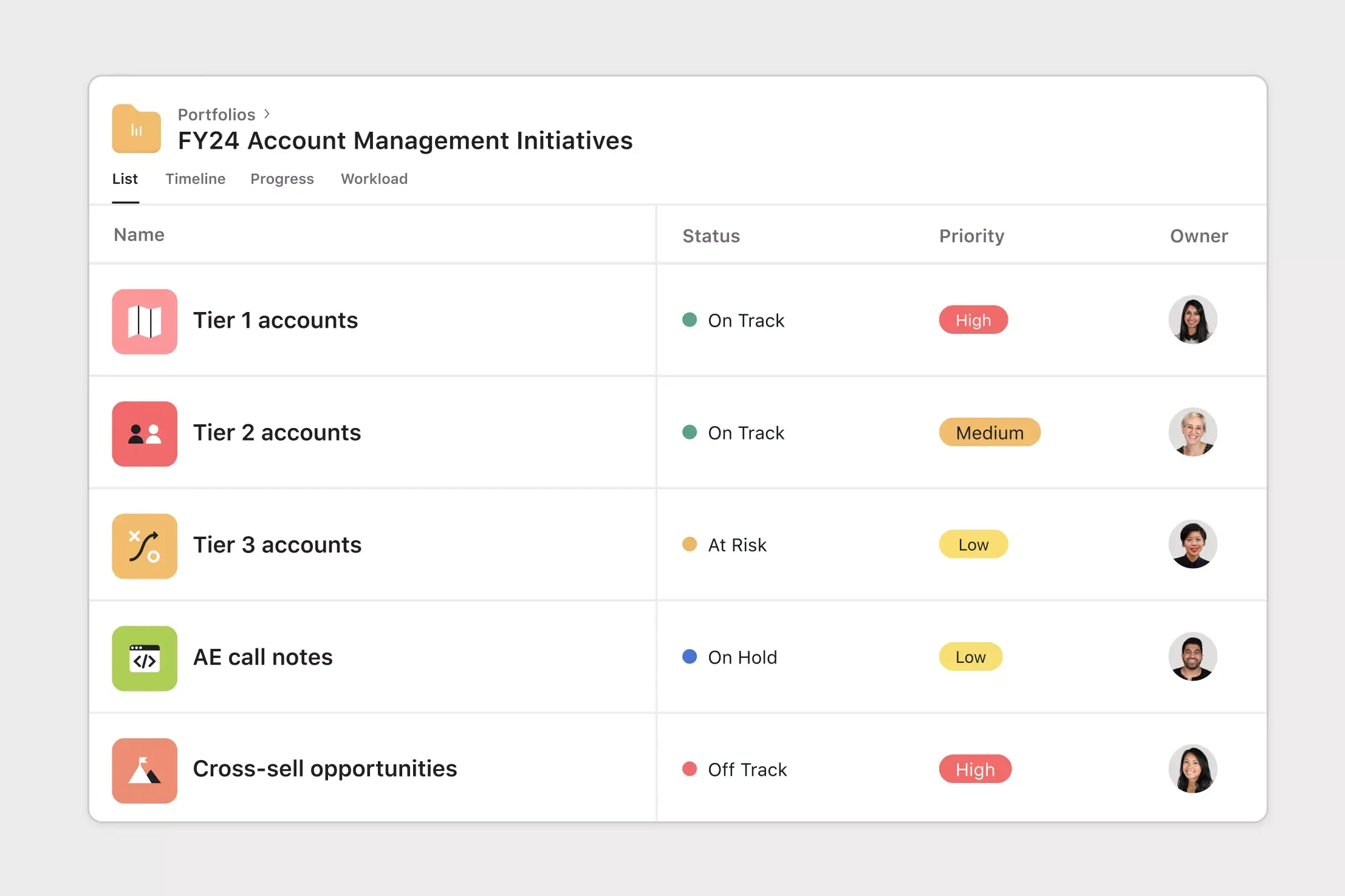 Iniciativas da equipe na visualização de Portfólios da Asana