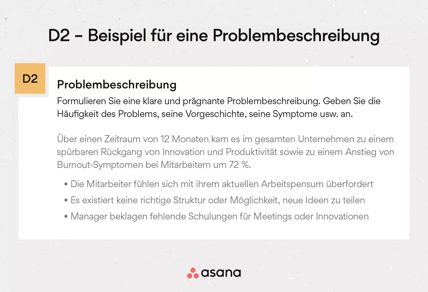 D2 – ein Beispiel für eine Problembeschreibung