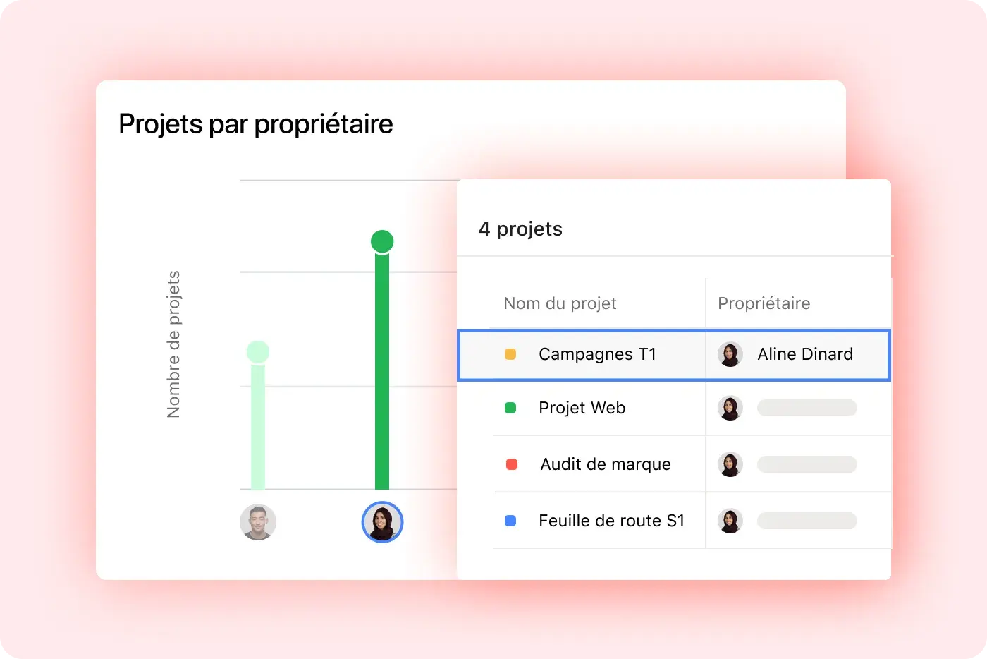 Icône Passez à l’action