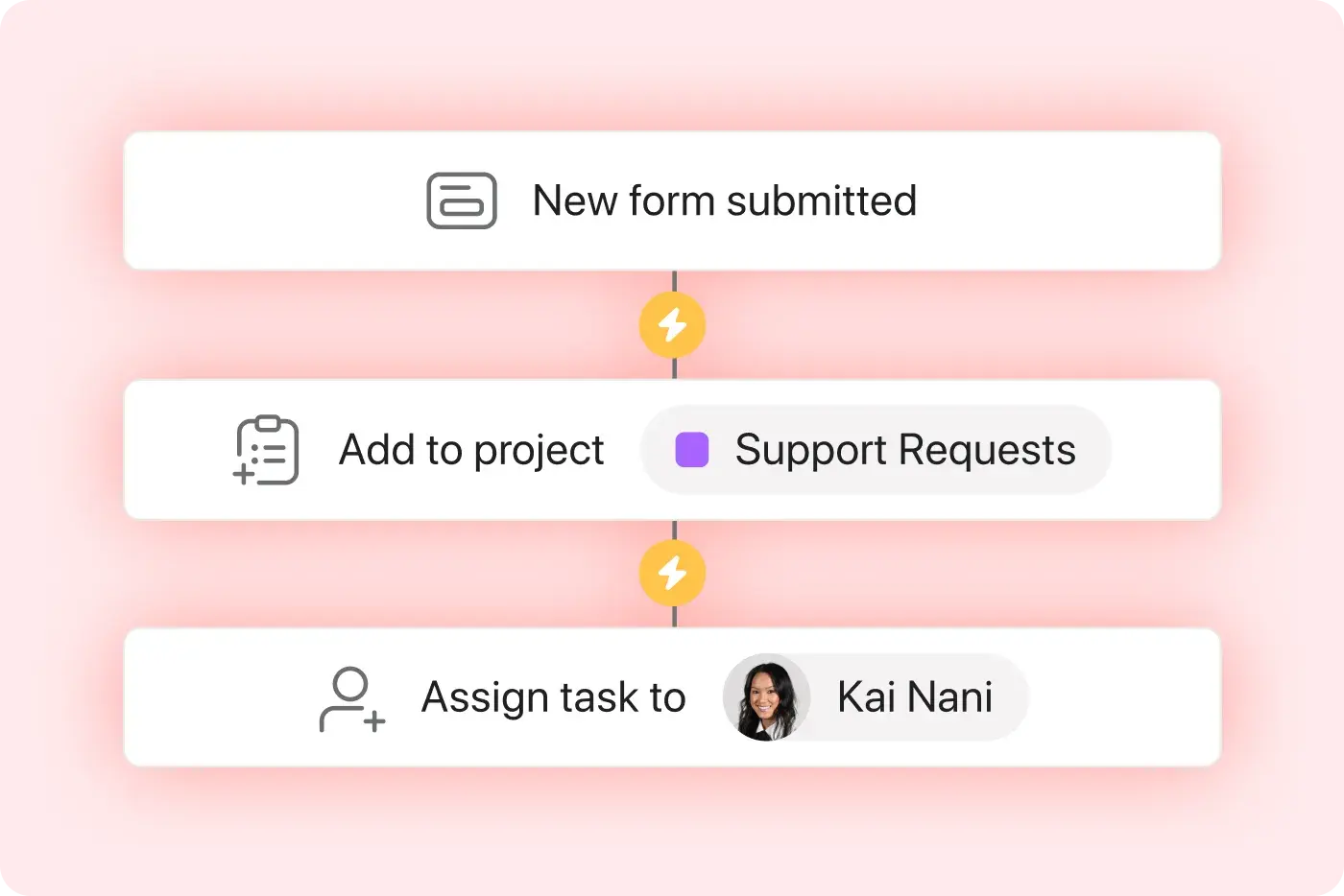 Kick off work—instantly