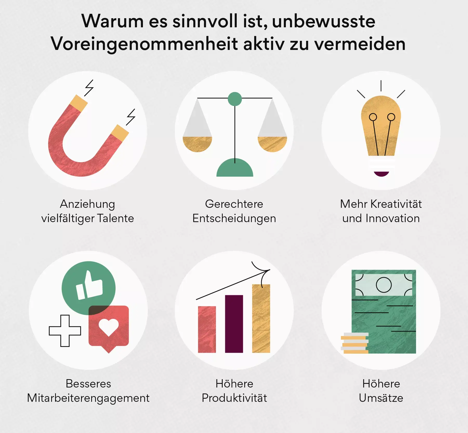 Warum es sinnvoll ist, unbewusste Voreingenommenheit aktiv zu vermeiden