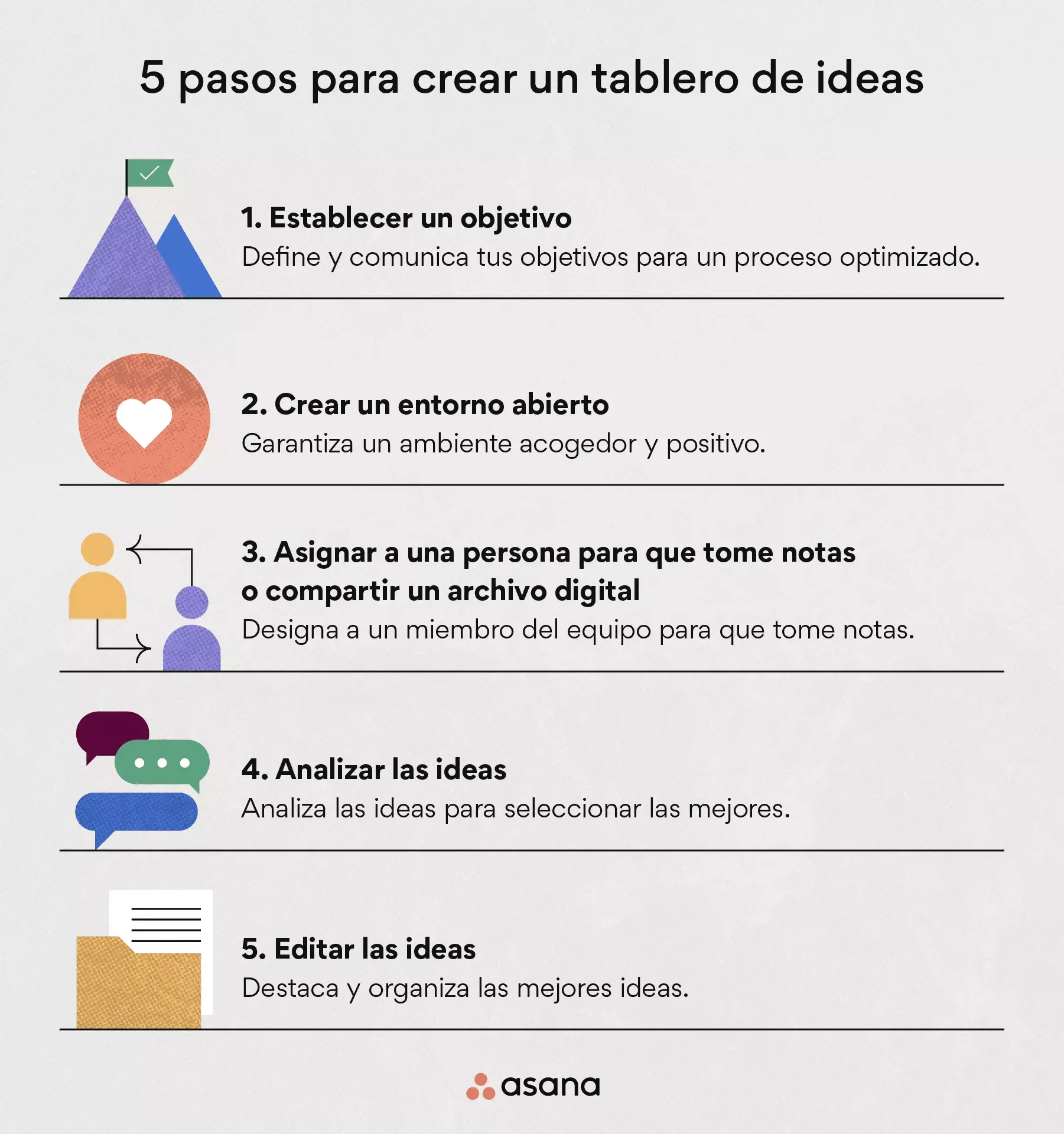 Cómo crear un tablero de ideas