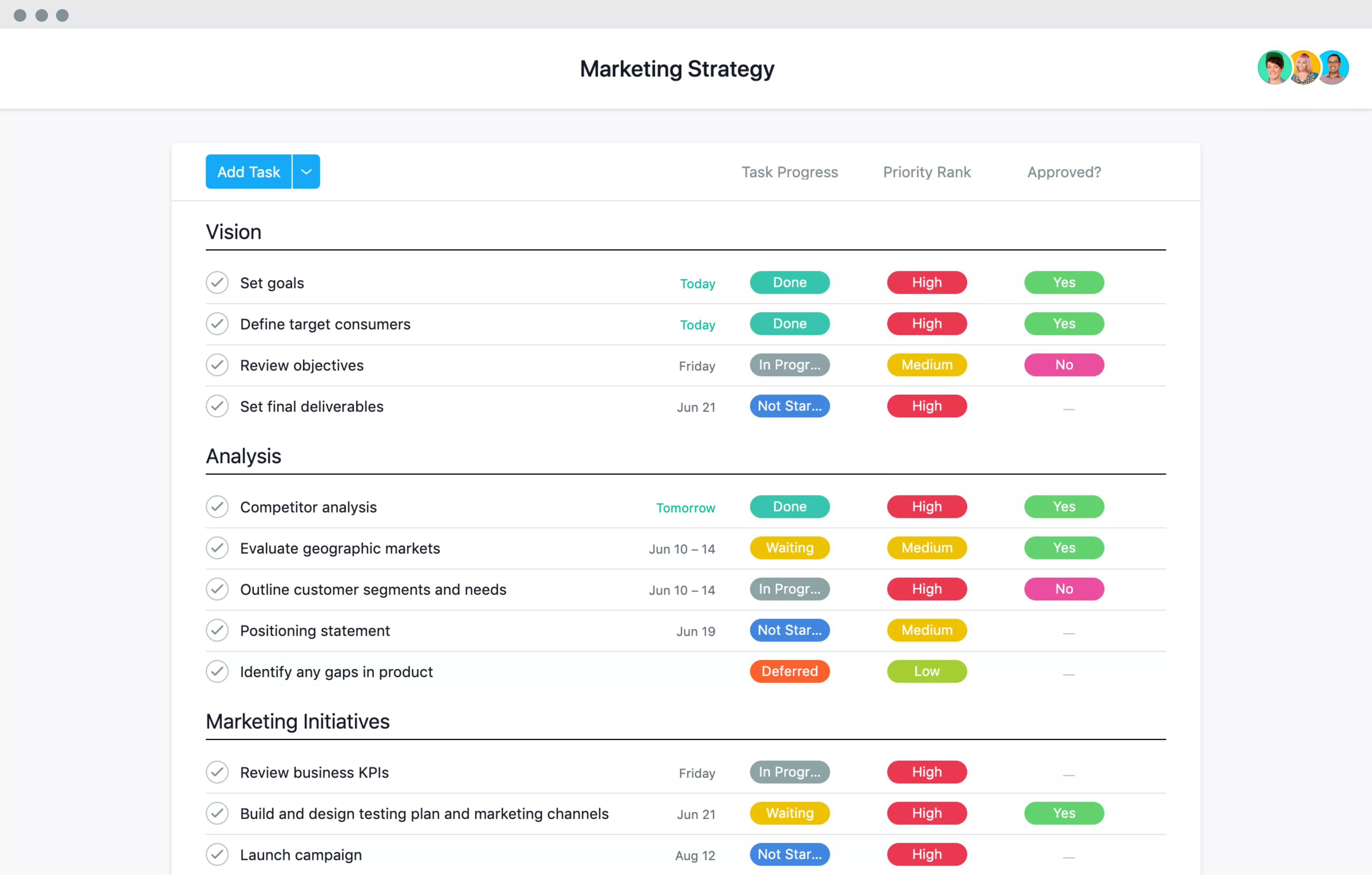 Free Marketing Budget Template to Gain Visibility [2023] • Asana